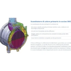 Caldaia a condensazione SAVIO RINA S 25kw a camera stagna con sistema gas adaptive