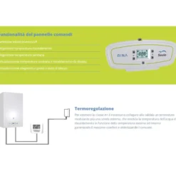 Caldaia a condensazione SAVIO RINA S 25kw a camera stagna con sistema gas adaptive