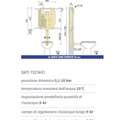Cassetta di scarico wc ad incasso PUCCI ECO 2 tasti 4/9 lt. mod.2014