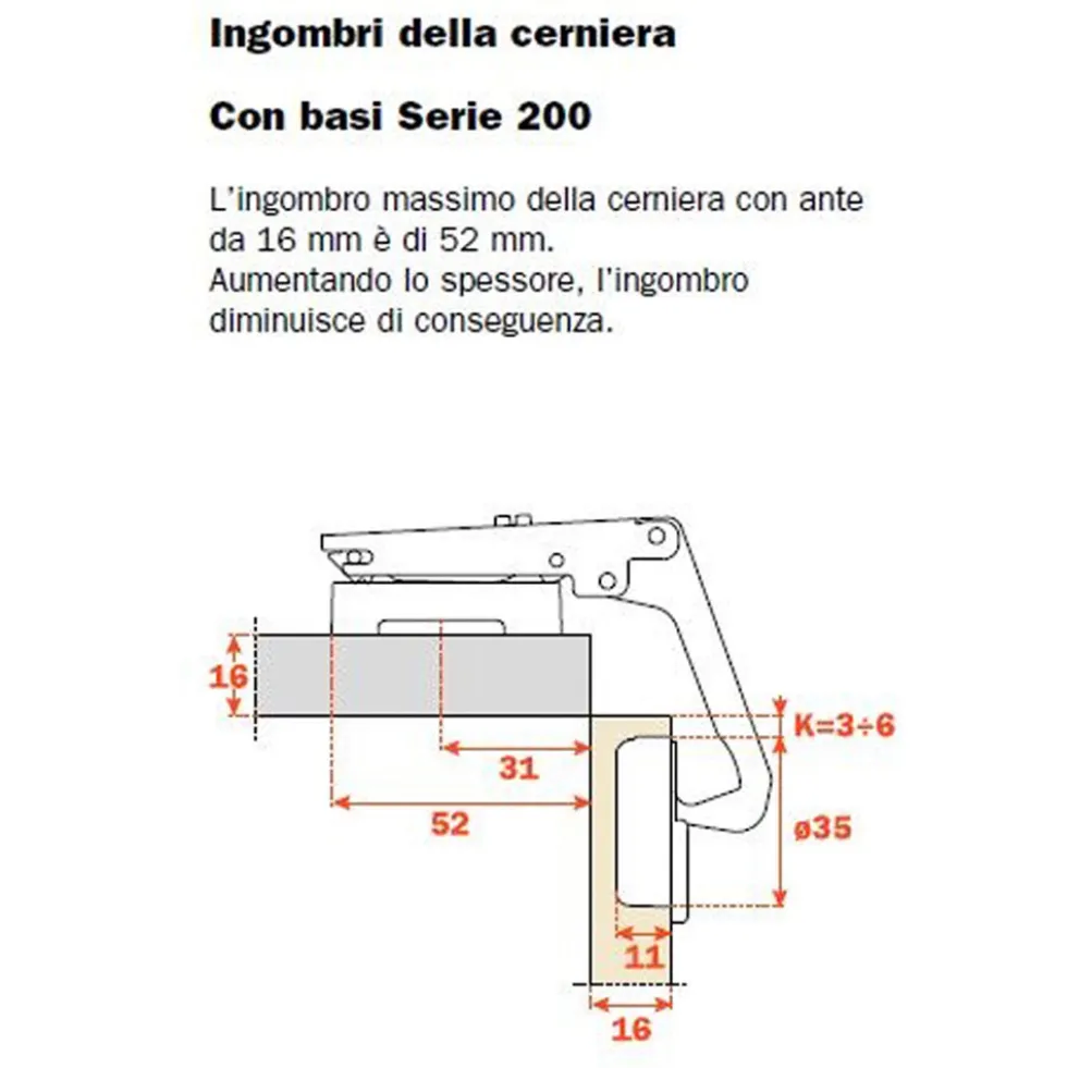 Cerniera Salice C2AYA99 mm.35 apertura 70° per mobili angolari