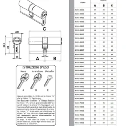 Cilindro europeo MOIA anti bumping con 5 chiavi + 2 da cantiere attive