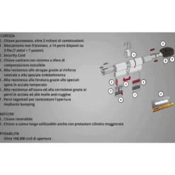 Cilindro europeo MOIA anti bumping con 5 chiavi + 2 da cantiere attive