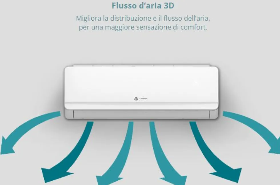 Climatizzatore condizionatore SENDO aris 9000 btu inverter gas R32 classe A++/A+ WIFI incluso