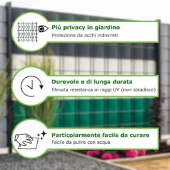 Fascia frangivista striscia telo in pvc oscurante per recinzioni cm.19 x 35 mt. wall effetto muro con clips di fissaggio