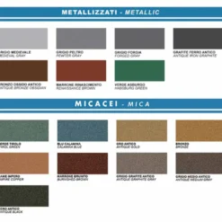 FERNOVUS SARATOGA Smalto antiruggine gel vernice 2 in 1 si applica direttamente sulla ruggine ml.750 vari colori