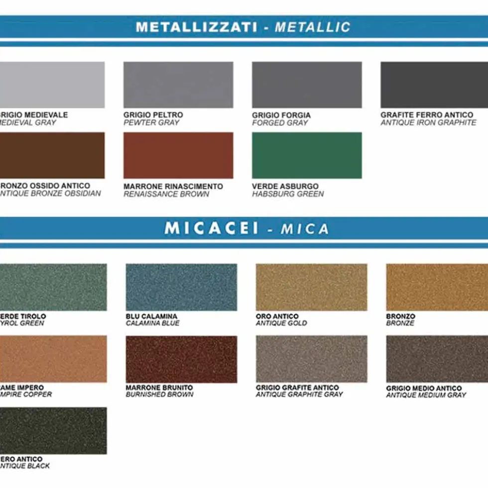 FERNOVUS SARATOGA Smalto antiruggine gel vernice 2 in 1 si applica direttamente sulla ruggine ml.750 vari colori