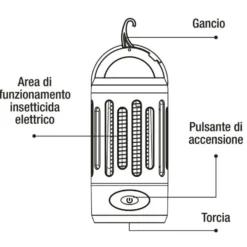 Insetticida elettrico ricaricabile 4W 800V con torcia 120 lm VINCO 20295
