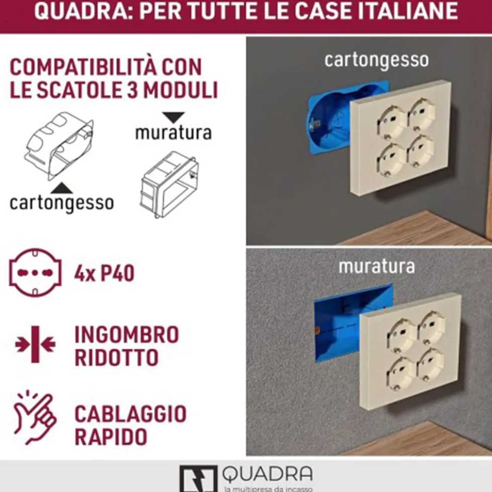 Multipresa universale ad incasso da parete QUADRA 4 prese bipasso schuko nera ELECTRALINE 22115