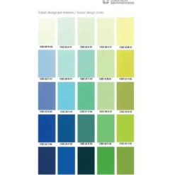 REVIVE Smalto all'acqua super resistente per piastrelle e supporti difficili lt.0,750 - 2,500 bianco e tinte di cartella