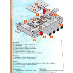 Serratura doppia mappa MOIA 614/280D E.63 P.28 reversibile sostit. MOTTURA-ATRA-SECUREMME-CIPIERRE-FIAM/ISEO