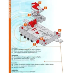 Serratura profilo europeo ad ingranaggi con trappola MOIA 664/280DFB E.63 P.28 reversibile sostit. MOTTURA-ATRA-SECUREMME-CIPIERRE-FIAM/ISEO