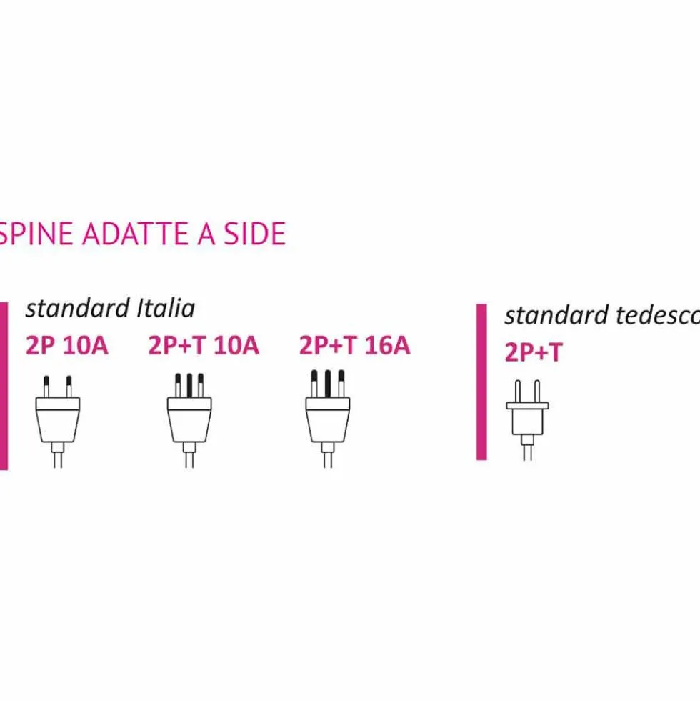 SIDE Presa universale schuko + 2 bivalenti adattabile Bticino Matix