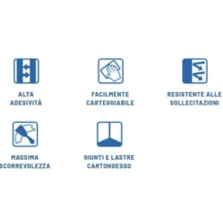 Stucco in pasta pronto all'uso K2 bianco per legno e muri vari formati