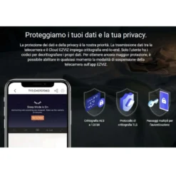 Telecamera wifi da interno EZVIZ TY2 motorizzata HD 1080P 2mpx