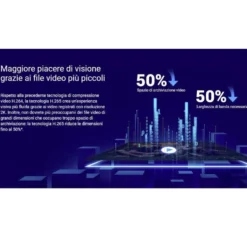 Telecamera wifi smart home da esterno EZVIZ H3 2K HD 2K con sistema difesa attiva