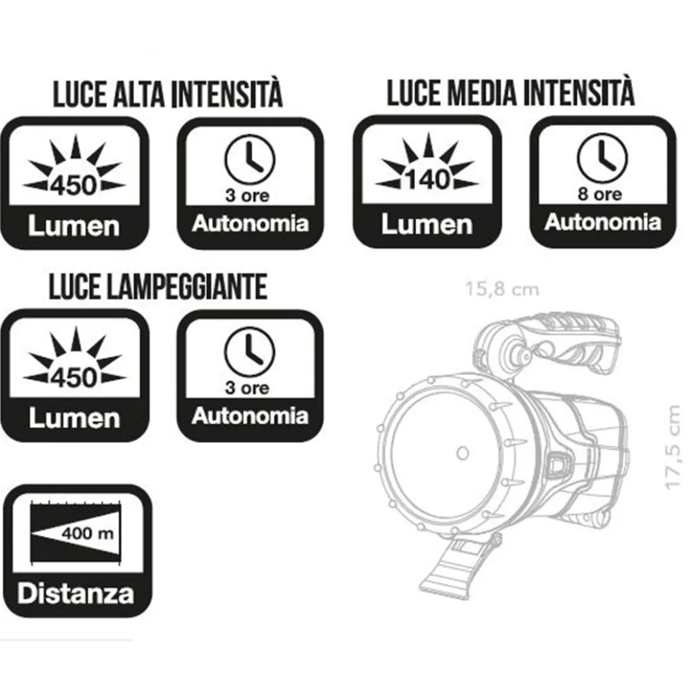 Torcia led ricaricabile CFG NEBULA 5W con manico girevole e piedistallo